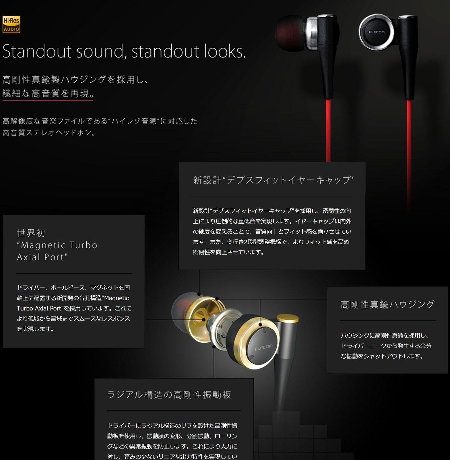 エレコム ヘッドホン/カナル/ハイレゾ/9.8mm/CH1000/ゴールド qqffhab エレコム ヘッドホン/カナル/ハイレゾ/9.8mm/CH1000/ゴールド qqffhab