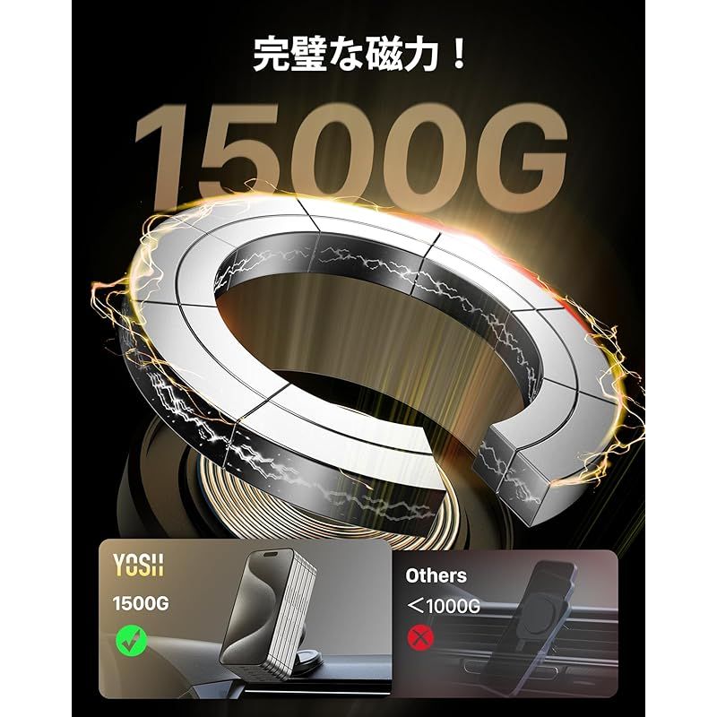 【新品】 YOSH スマホホルダー 車 マグネット ワイヤレス充電 MagSafe対応 15W急速充電 曲面対応 スマホスタンド 折りたたみ 超強力 3M粘着シール 360度自由回転 片手操作 マグセーフ 車載充電器 携帯ホルダー カー用品 iPhone 1