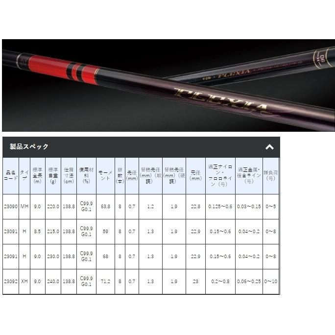EC がまかつ がま鮎 フレキシア XH9.0 - メルカリ