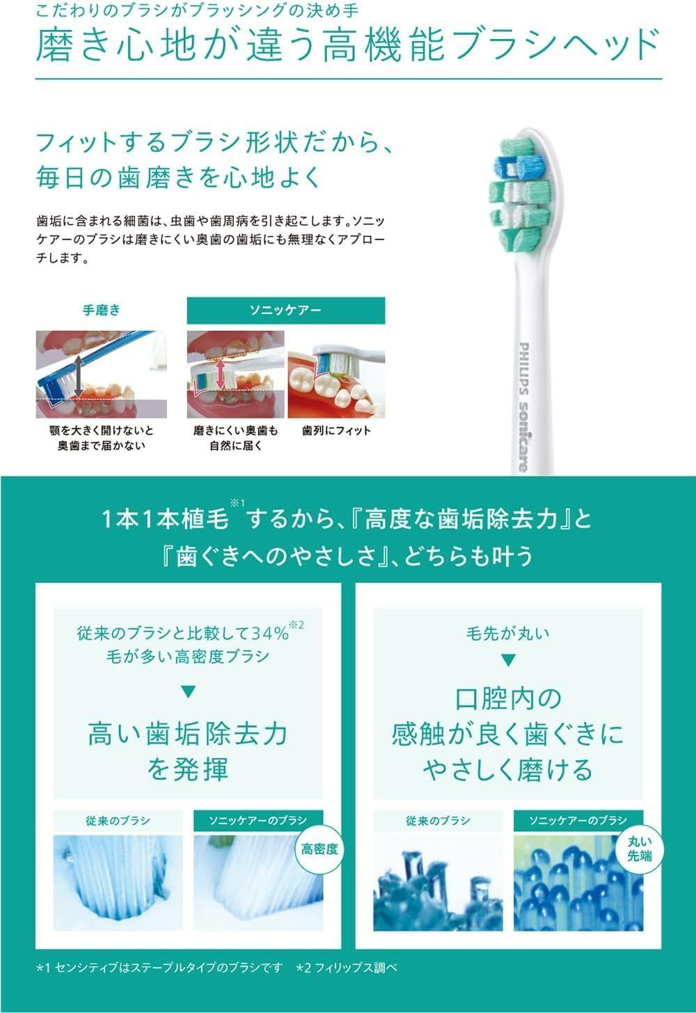 特価商品】フィリップス 電動歯ブラシ ソニッケアー 3100シリーズ