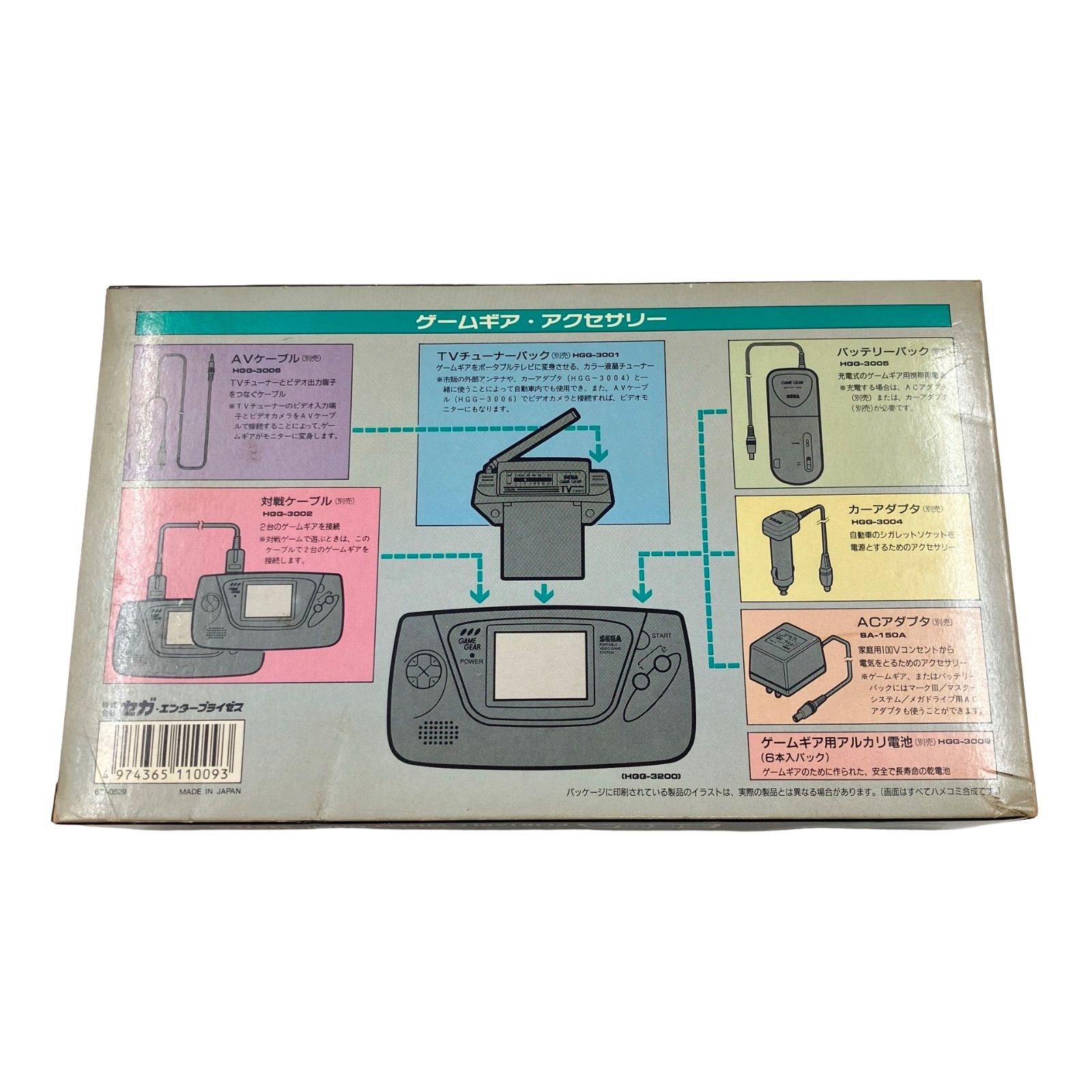 GG ゲームギア 本体 HGG-3210 GAME GEAR セガ SEGA 箱説ハガキ付 