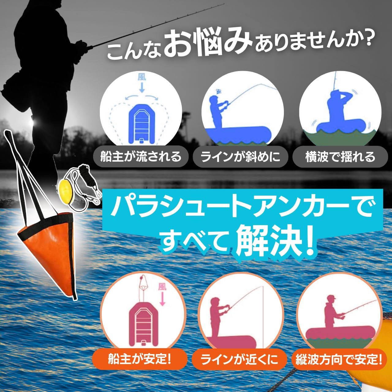 パラシュートアンカー シーアンカー セット 海釣り 選べる5サイズ XS 
