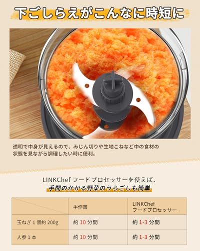 フードプロセッサー LINKChef ミキサー 小型 500ml 電動 260W ?肉机 