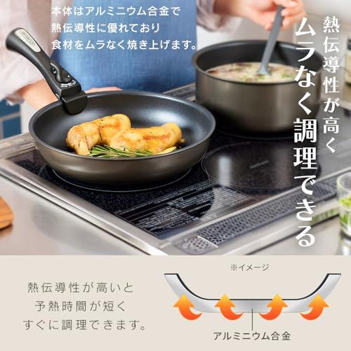 アイリスオーヤマ フライパン 12点セット ダイヤモンドコートパン 