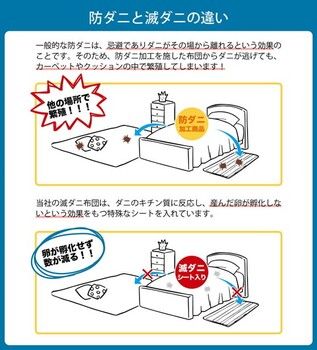 敷布団 ダブルロング 約140×210cm ダニ増殖抑制 日本製 寝具 清潔 快適 無地 シンプル 敷き布団 滅ダニ 4550317109256