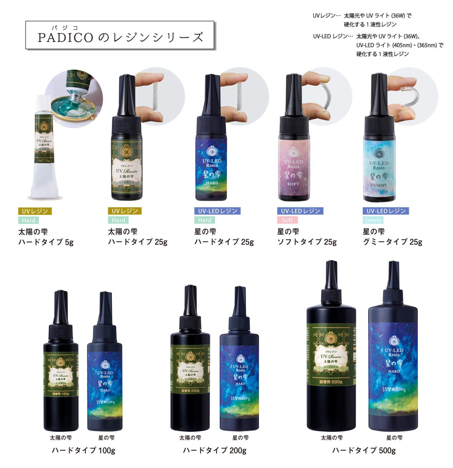 星の雫 UV/LED硬化レジン液 500g 透明／ハード 送料無料 星の雫