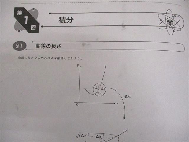 鉄緑会 高3 数学III S2/T1/U1/W5クラス クリ模試直前対策プリント 積分