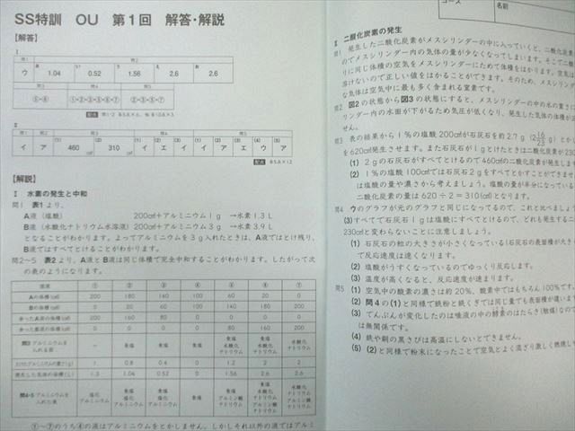 SAPIX サピックス 桜蔭コース SS特訓 理科 【計9回分】 2023 010s2D