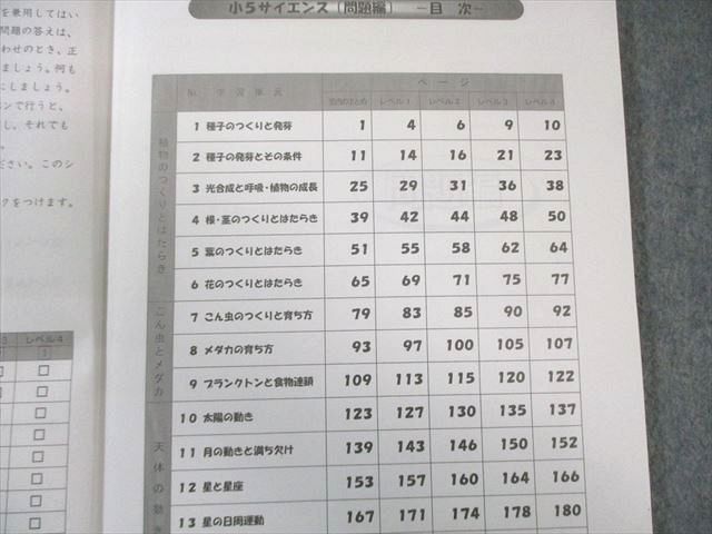 浜学園 小5 サイエンス理科 第1～3分冊/追加教材 【テスト計43回分付き