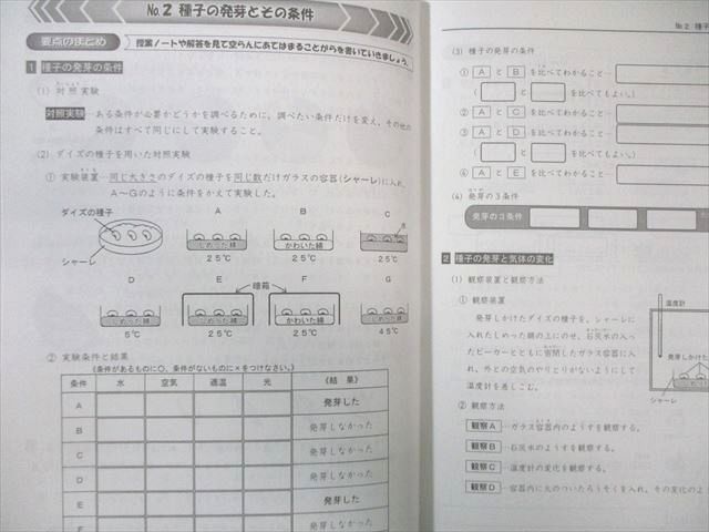 浜学園 小5 サイエンス理科 第1〜3分冊/追加教材 【テスト計43回分付き】 通年セット 全て書き込みなし 2020 4冊 085R2D 浜学園 小5 サイエンス理科 第1～3分冊/追加教材 【テスト計43回分付き