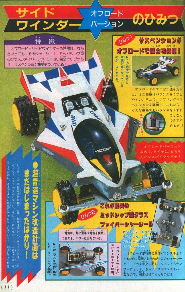 講談社 1988年(昭和63年)の漫画雑誌 コミックボンボン 1988年(昭和63年