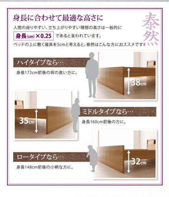 高さが変えられる棚・照明・コンセント付き畳ベッド 引出2杯付 シングル
