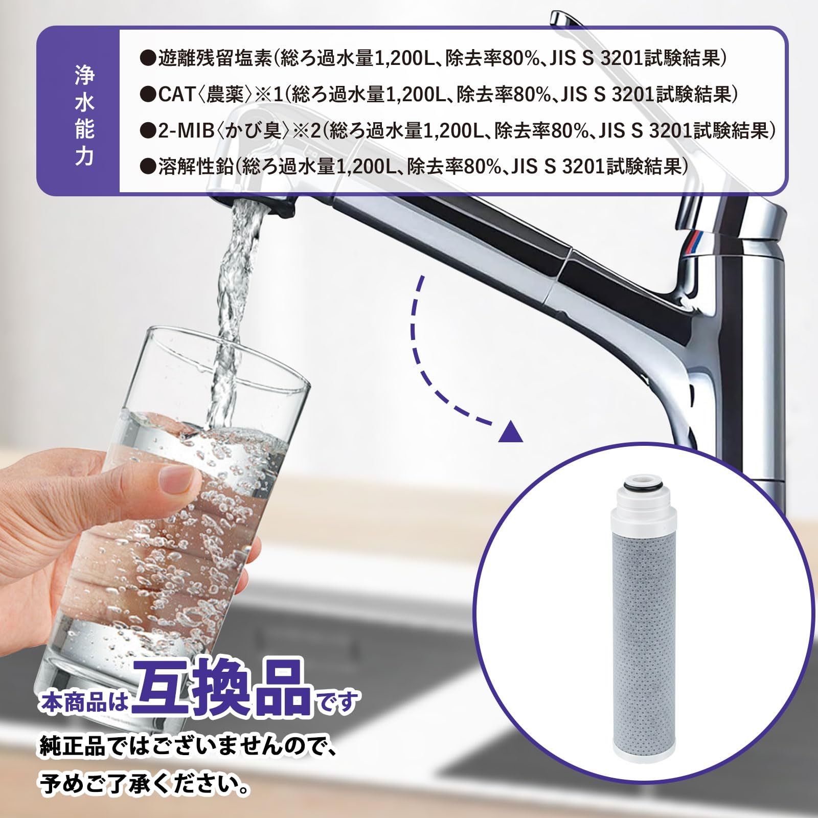 JC0032UG 浄水器用カートリッジ JC0036UG対応 jc0032ug JC0032DK
