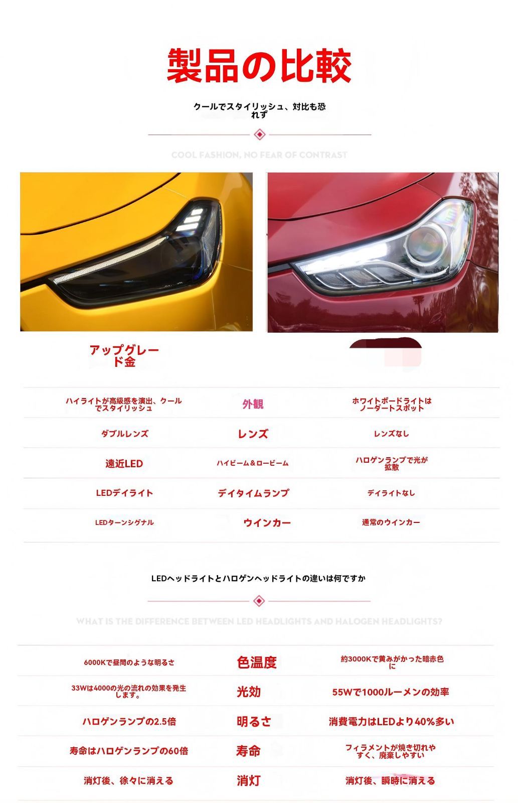 マセラティ ギブリ Ghibli 14-19年 ヘッドライトユニット LEDデイ
