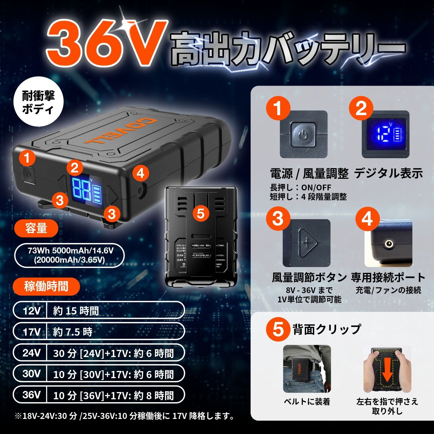 COVELL 空調服 用のファンバッテリーセット 36V - メルカリ