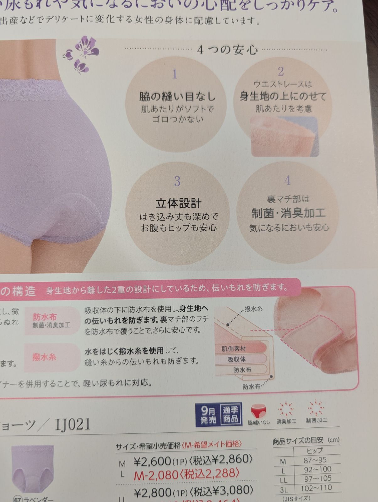 専用シャルレコンチネンスケアショーツLサイズ2枚LLサイズ2枚 シャルレコンチネンスケアショーツLｻｲｽﾞ2枚セット軽い尿もれ心配をケア