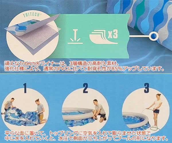 ベストウェイ ファスト セット プール 2.1m×51cm 大型 水遊び ファミリープール 円形 ビニールプール 庭 家庭用 BESTWAY FAST SET FILL&RISE POOL コストコ