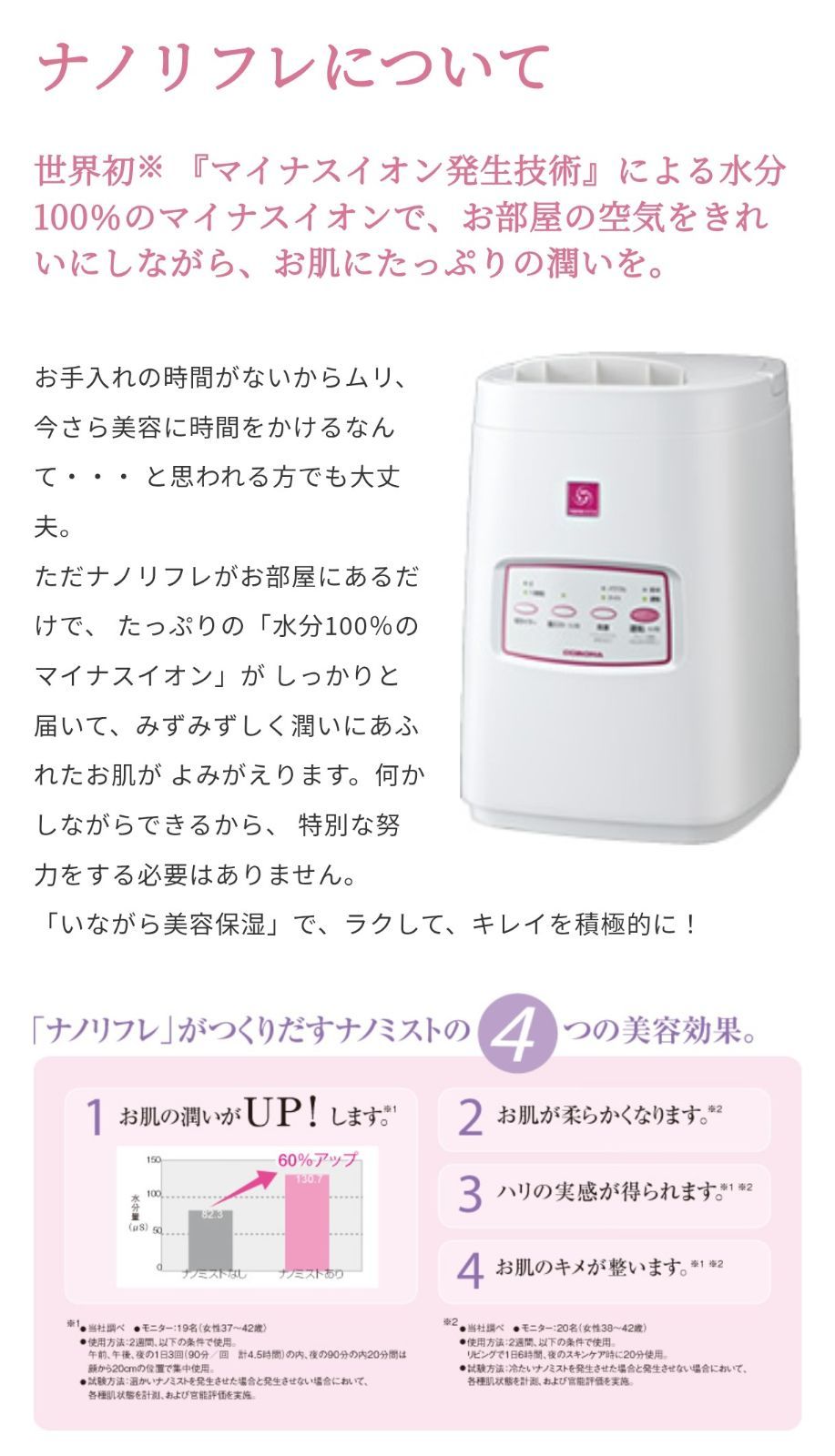 ナノリフレ