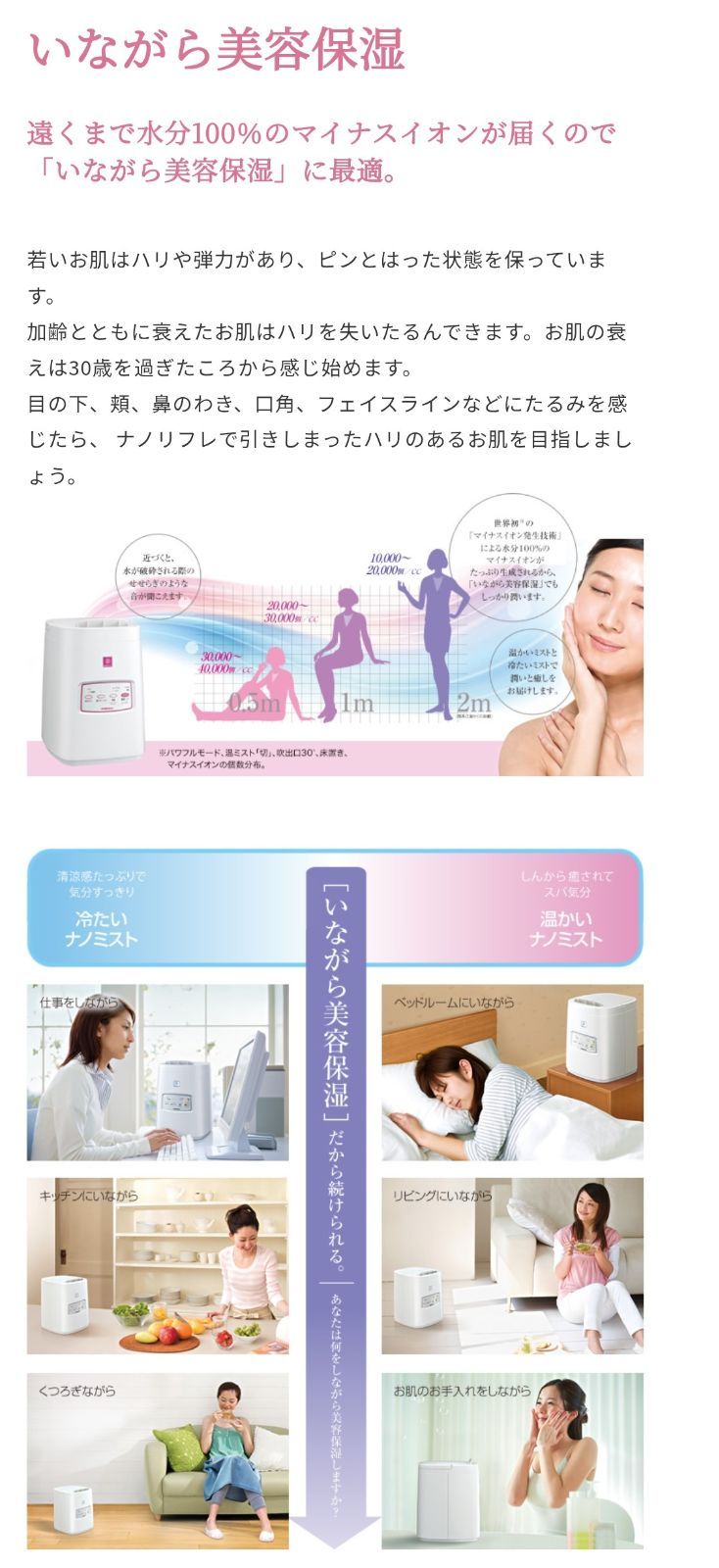 CORONA 美容健康機器ナノリフレ 箱·説明書付 ナノリフレ | nanorefre