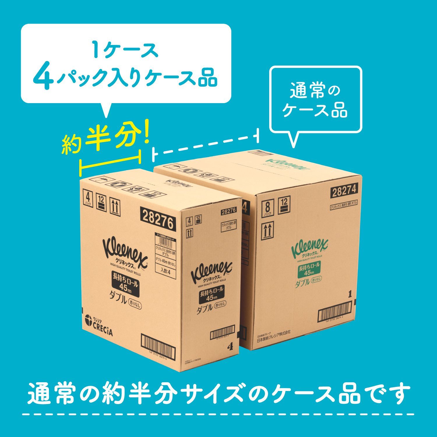 クリネックス 長持ち 8ロール（ダブル）無香料 ×4パック【ハーフケース 