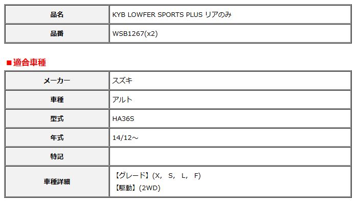 KYB カヤバ ローファースポーツプラス LOWFER SPORTS PLUS リア アルト