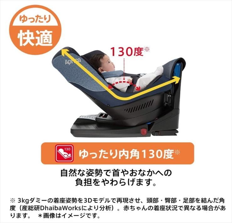 美品 クルリラ AD ライトネイビー 2122711 アップリカ 新生児OK ISOFIX 