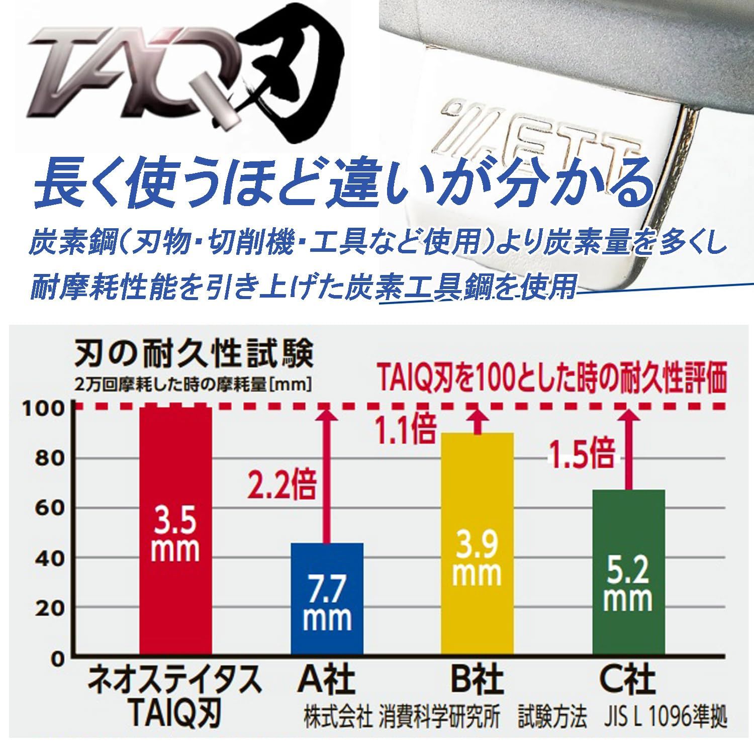新品 ゼット(ZETT) 野球 スパイク 埋込みスパイク ネオステイタスCR ホワイト×レッド(1164) 26.5 BSR2289CR