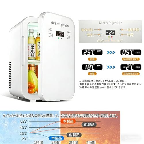 8L小型冷温庫 ミニ冷蔵庫 2°C~65°C温度調節 LCD表示 ペルチェ搭載 極