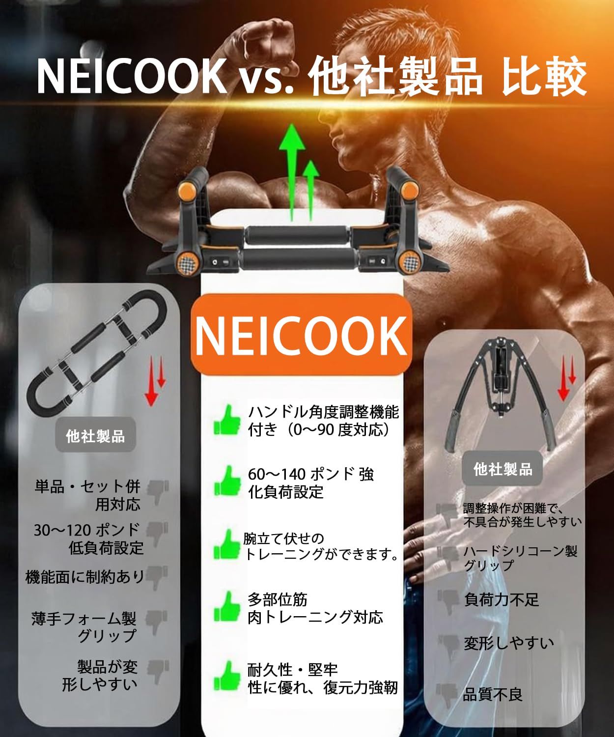 特価セール】【2026新登場モデル 3in1デザイン】筋トレ器具 プッシュ