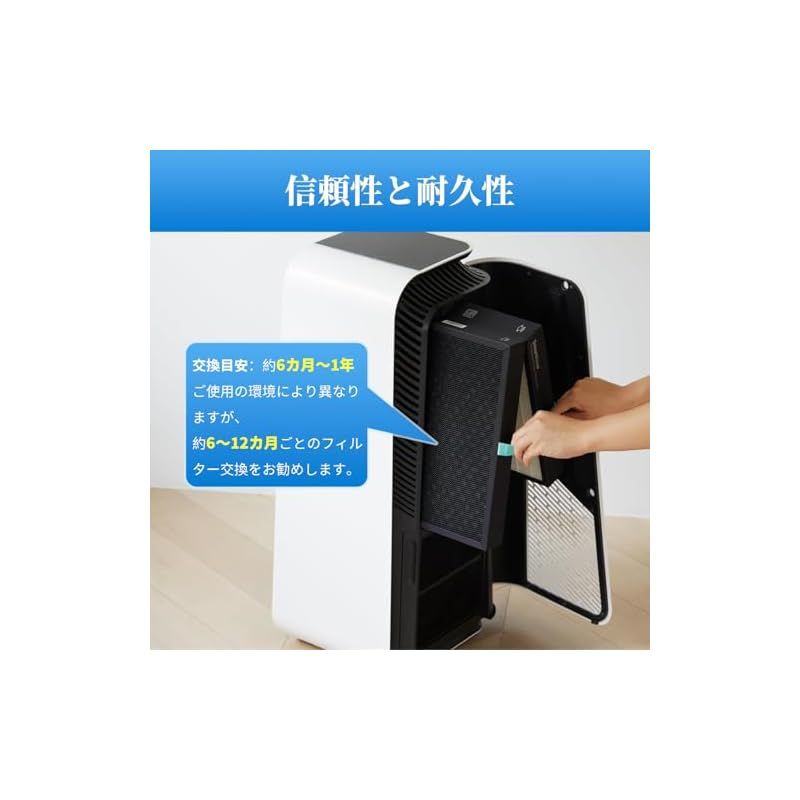 新品】 空気清浄機 Protect 7400シリーズ 交換用スマートフィルター