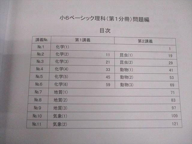 本 希学園 小6 理科 ベーシックPC オリジナルテキスト 第1～3分冊 通年
