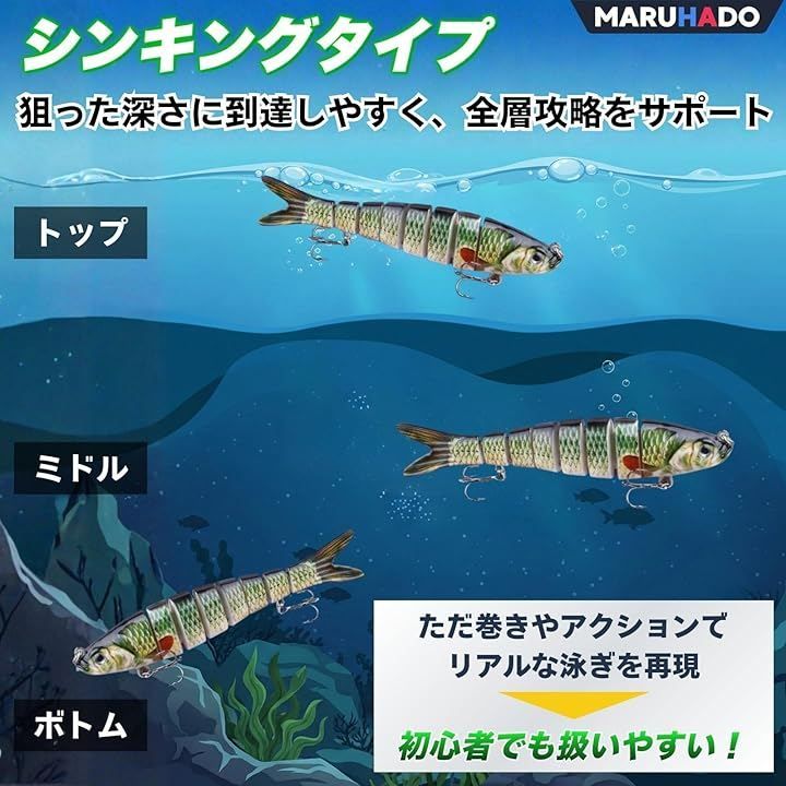 MARUHADO ビッグベイト シーバス ルアー 5本セット シンキングミノー