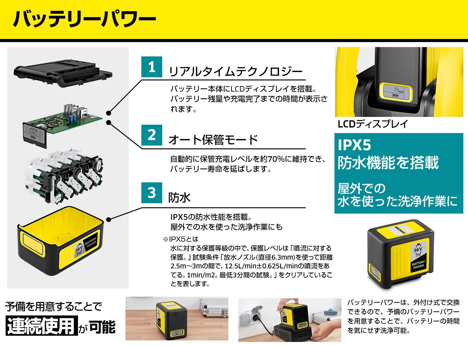 ケルヒャー(KARCHER) 高圧洗浄機 36V /5Ah K2 コードレス バッテリー