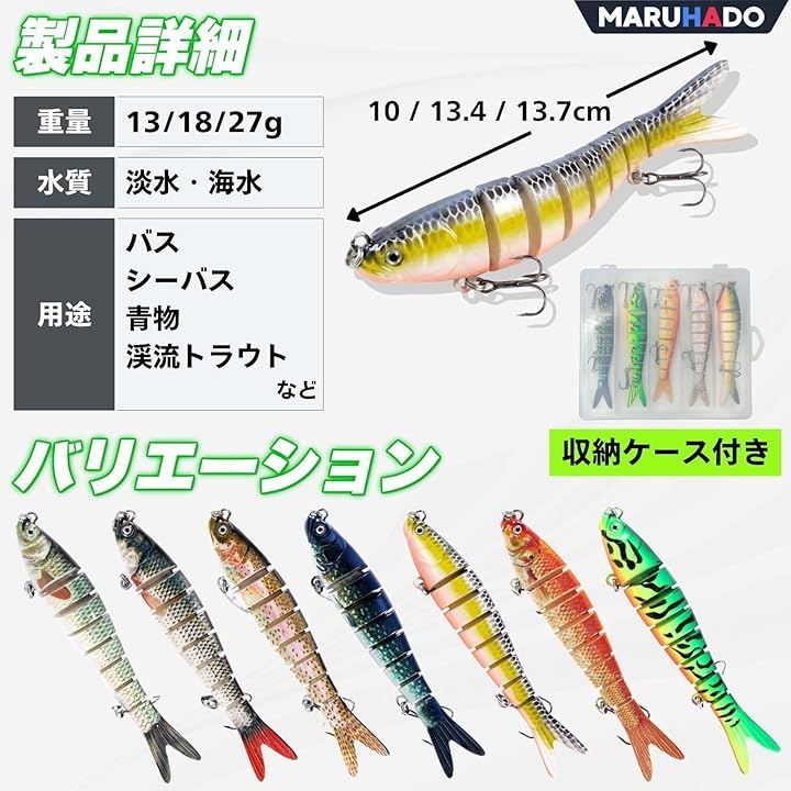 ルアー5点セットケース付き10センチ ルアーセット」の人気商品一覧