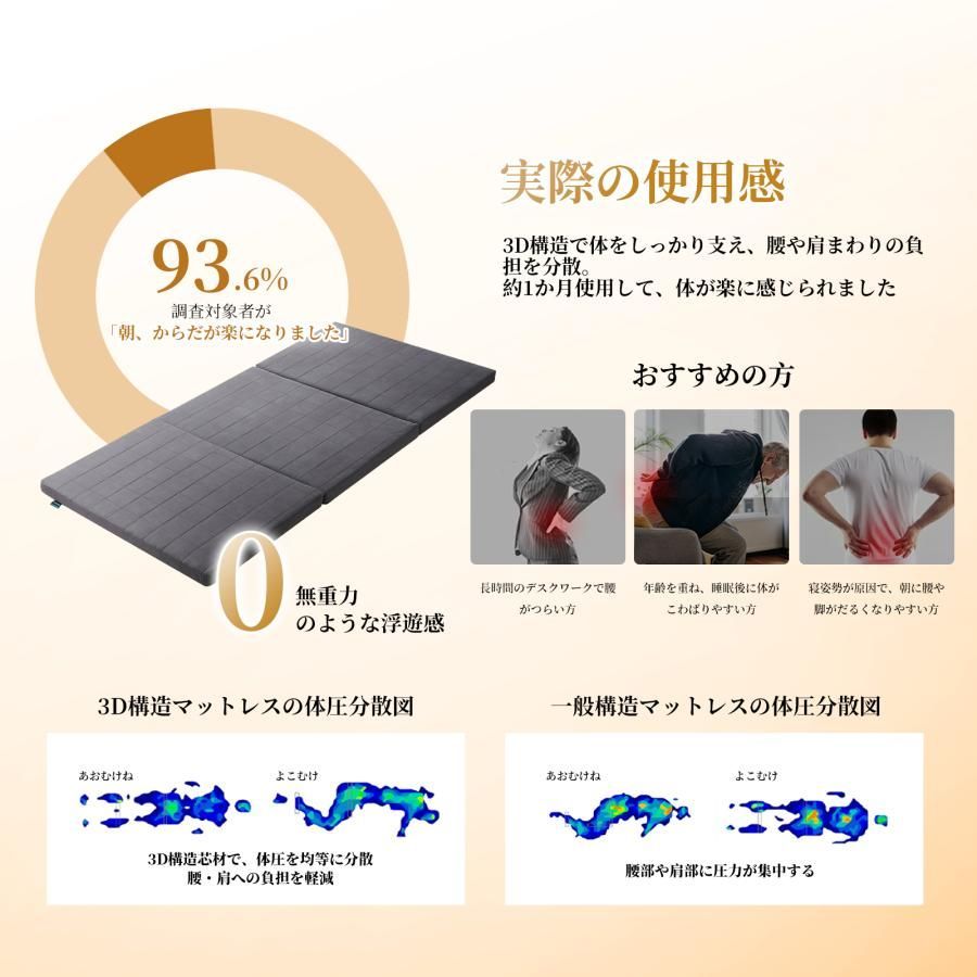 #3061 折りたたみ 外カバー 分離型 マットレス シングル サイズ 体圧分散 高反発 硬め180N 厚さ5cm 腰痛 三つ折り 3D ベッドマット 重ねて使える ※一部地域離島別途配送料有