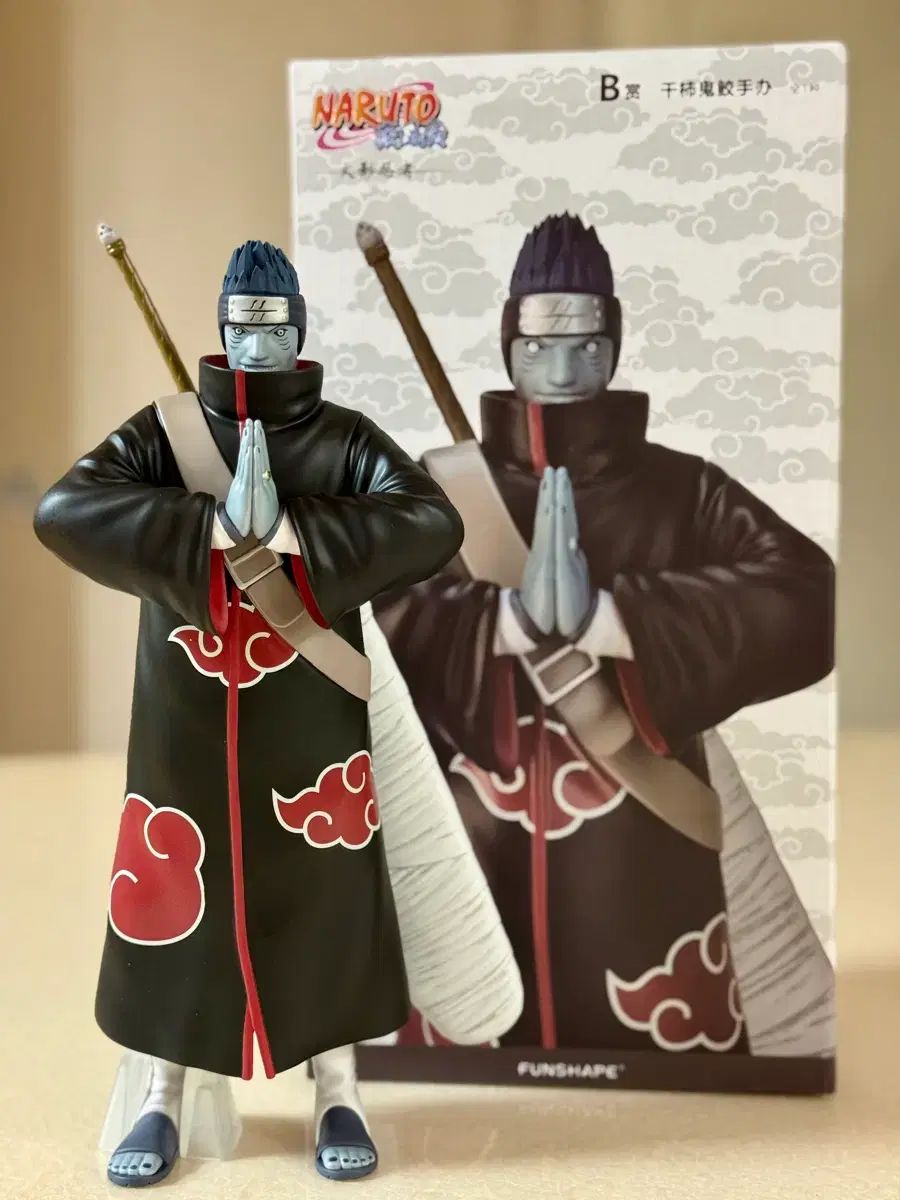 送料込み9) 中国限定モデル NARUTO -ナルト- COOGI(クージー) B賞 鬼鮫