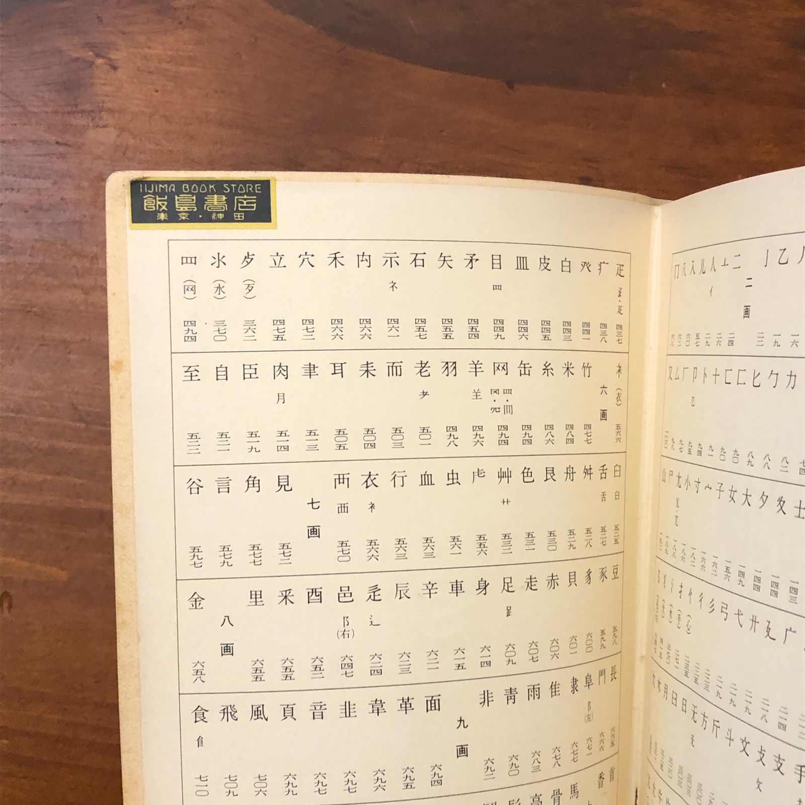 王鐸字典 伊藤松濤 二玄社 1988年6月10日初版発行 1995年1月10日5刷