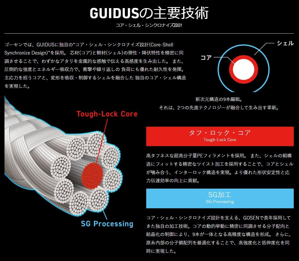 特価商品 ゴーセン(GOSEN) ガイダス(GUIDUS) PE×9 300m ライトグリーン 1.5号 特価商品 ゴーセン(GOSEN) ガイダス(GUIDUS) PE×9 300m ライトグリーン 1.5号