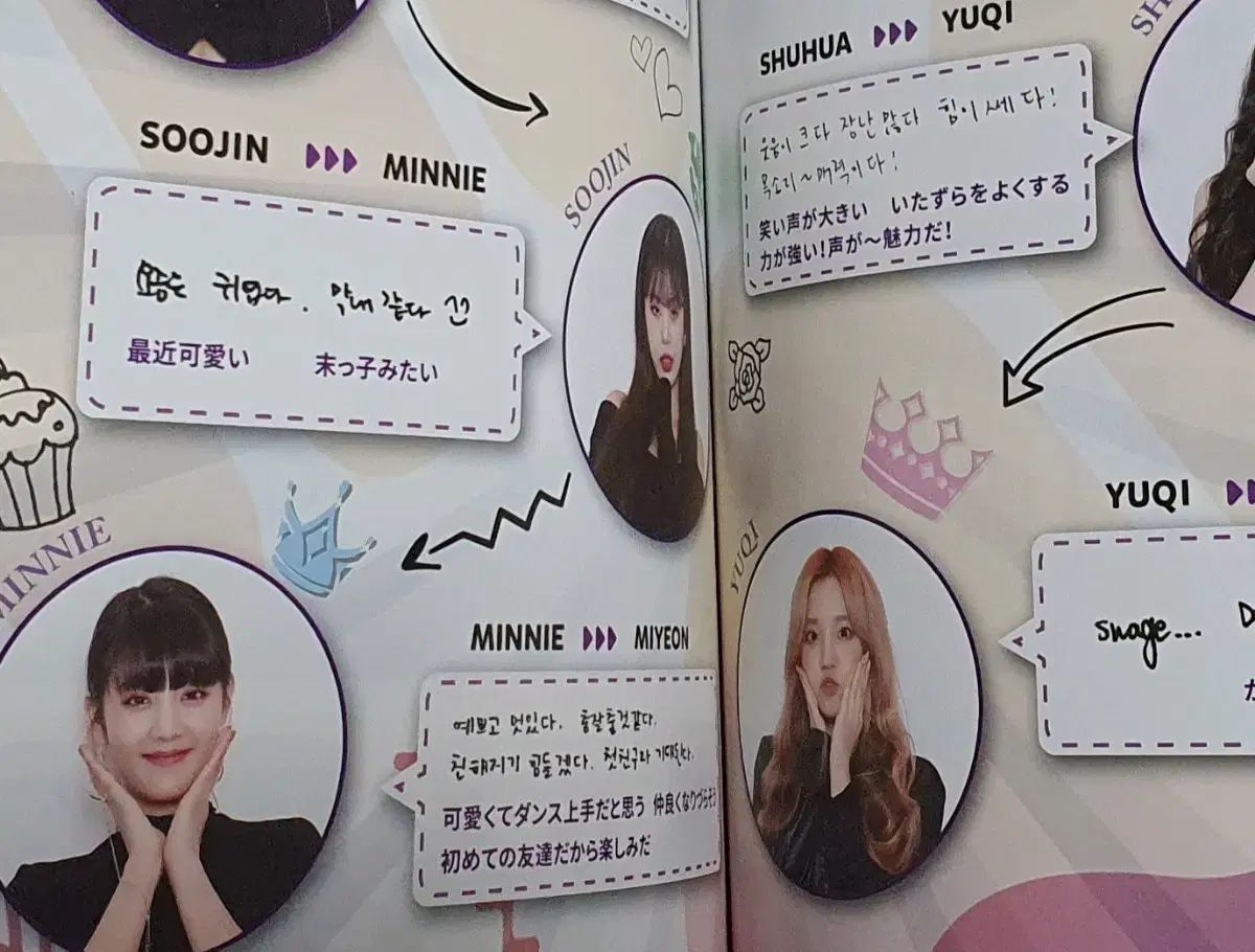 gidle 日本 fc 当選トレカ シュファ シュファ トレカ G)I-DLE ソヨン