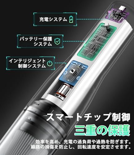新登場】ハンディクリーナー コードレス 26000Pa 吸引力強化 車用掃除