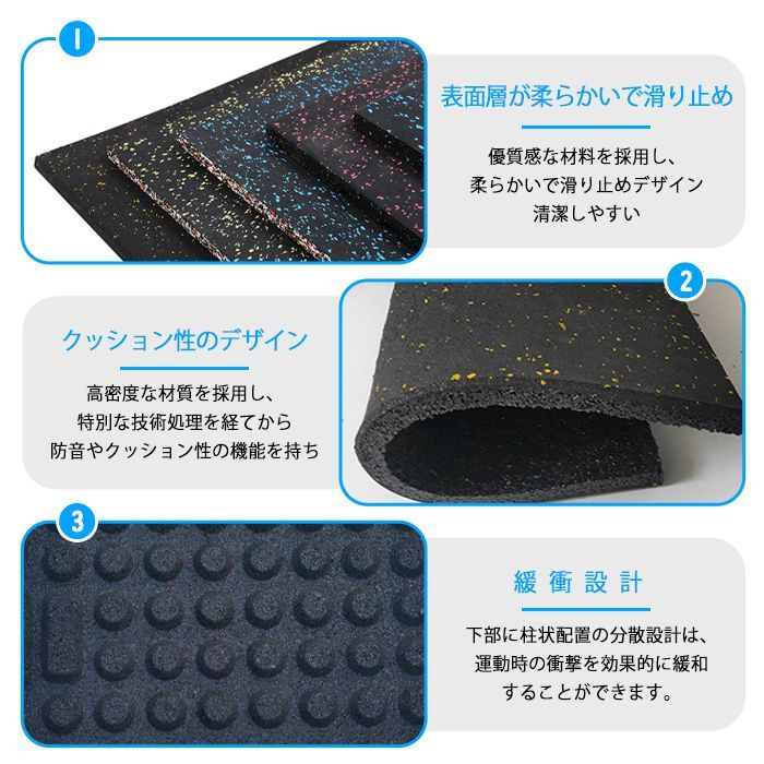 【8枚】 ゴムマット 20mm ジムマット ラバー トレーニングマット 防音 防振 床 ホームジム 筋トレ マット ダンベルマット ジム フロアマット 衝撃吸収 筋トレ 50角 厚手 フィットネス バーベル ホーム 連結パーツ付