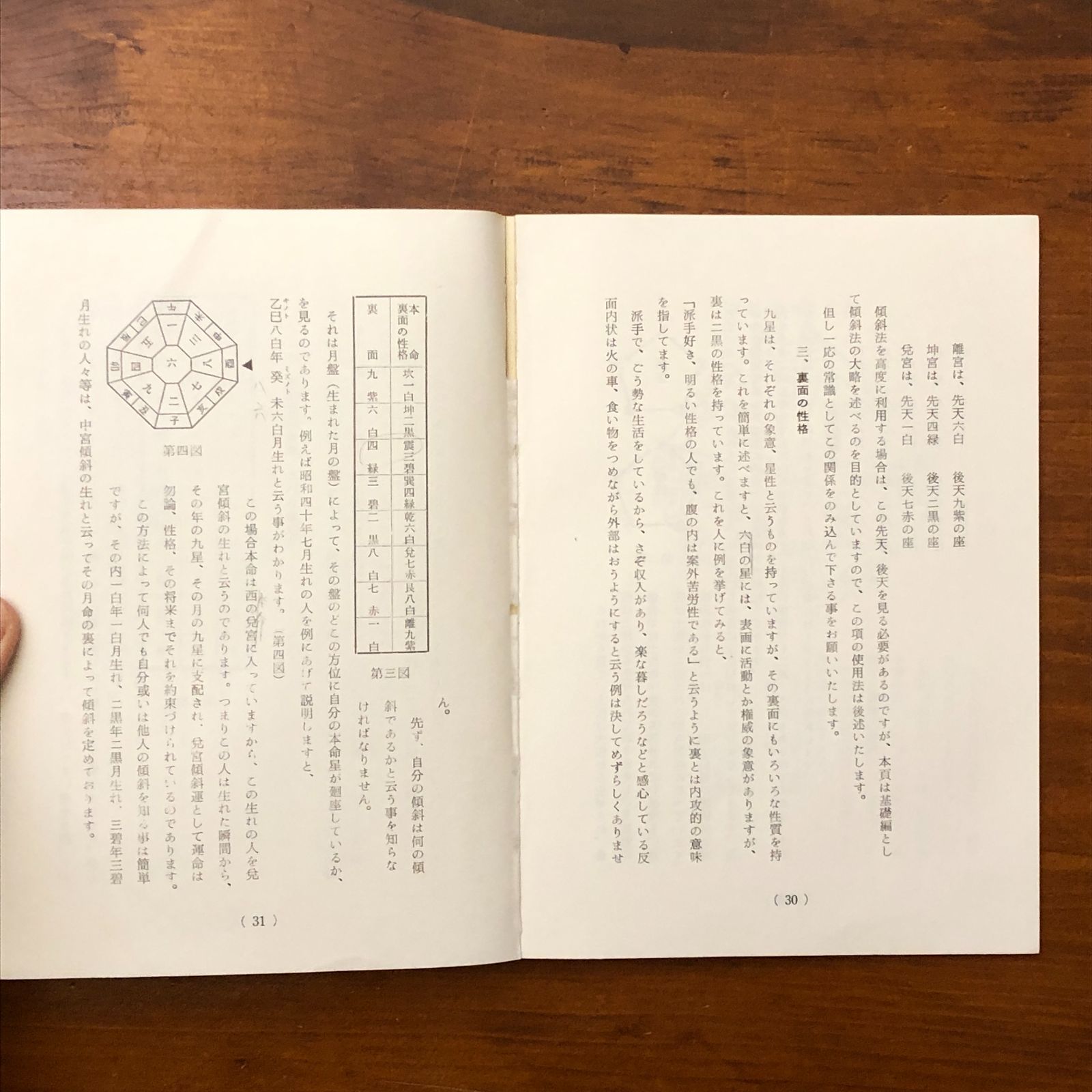 修訂　気学傾斜秘法【全】　乾坤編・運勢編・開運編　　富久純光著 気学傾斜秘法 全 修訂 乾坤編・運勢編・開運編 | 富久 純光 |本 | 通販