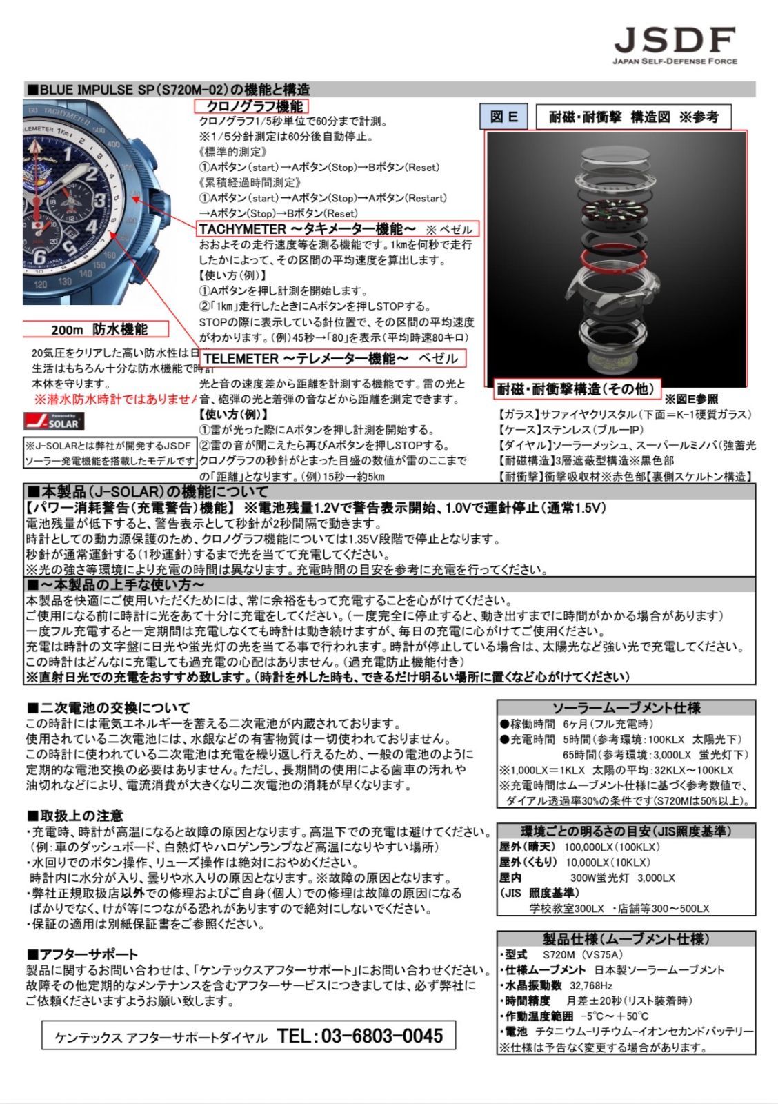 希少 人気 [ケンテックス]Kentex ブルーインパルス T-4 20周年記念特別