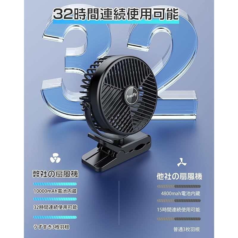 充電式クリップ＆卓上ファン：大型17cm羽根・10000mAh長時間 即納：【10000mAh電池内蔵】FreeFly 充電式クリップ扇風機 卓上扇風機