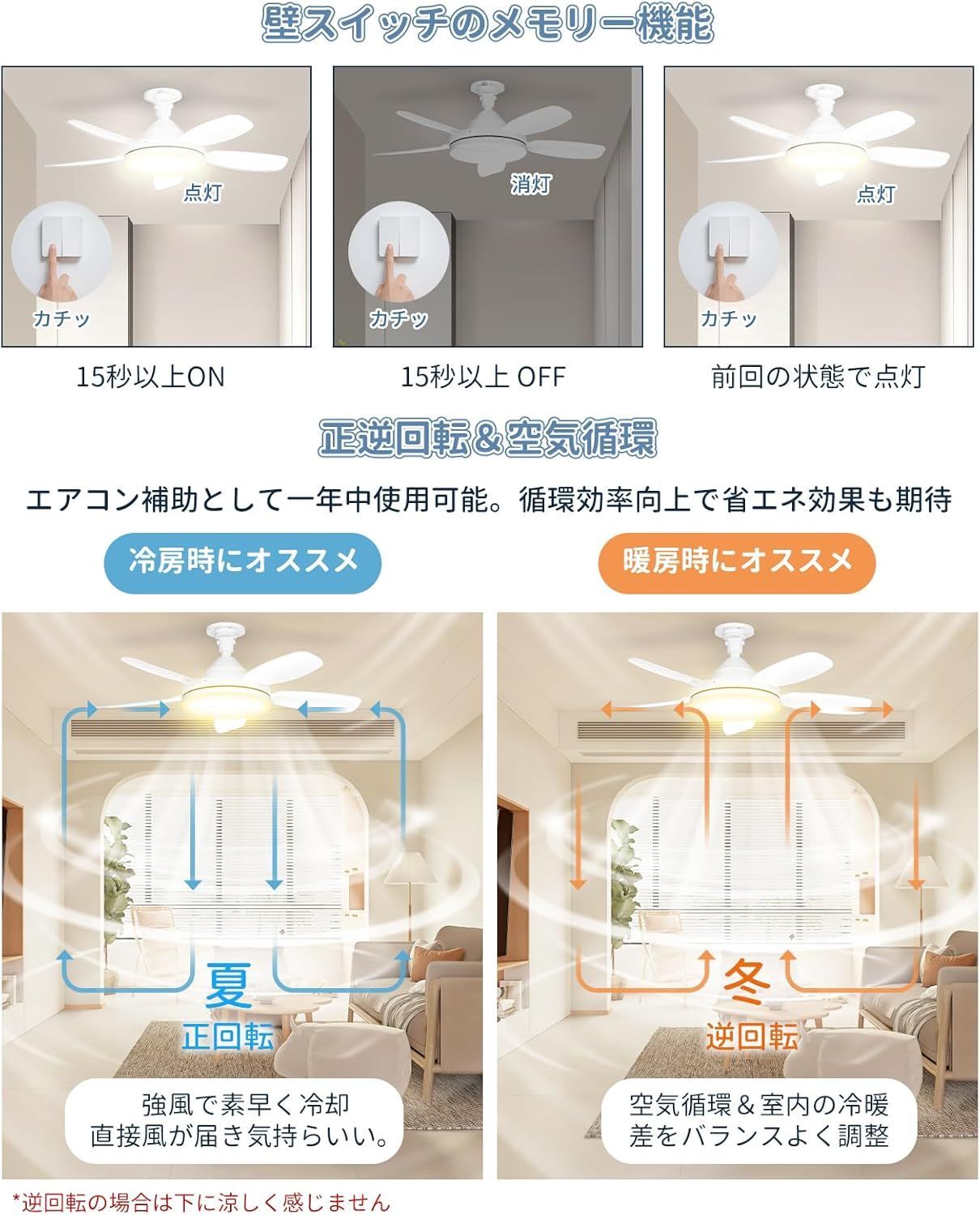 シーリングファンライト 大風量 大光量 Φ81cm 5000lm 44W 8~10畳