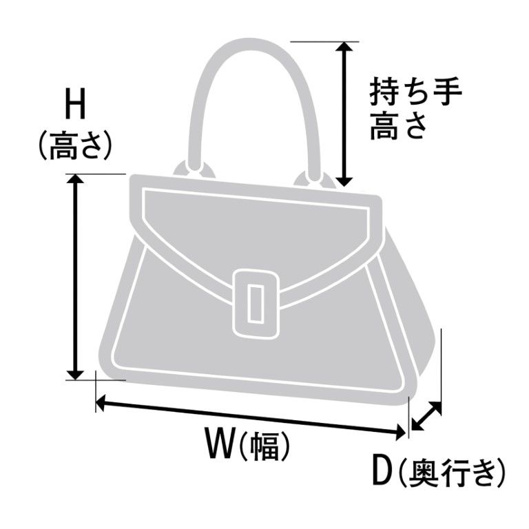 Buy from Japan Easily