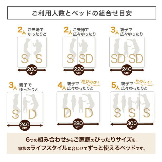 種類28:WK280(D＋D)/ベッドフレームのみ/シナモングレージュ/ー ベッド 連結ベッド 収納ベッド ファミリーベッド 連結 ベッドフレーム マットレス付き 収納付き グレー 白 黒 宮付 おしゃれ 2コ
