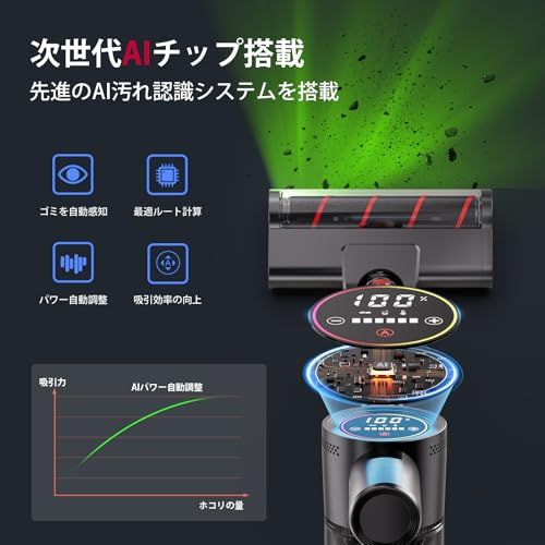 新品　コードレス掃除機 独立モーター自走式！90Kpa超強力吸引！AI吸引力自動 掃除機 コードレス90Kpa真の強力吸引力プラス！ 2026業界初AIホコリ