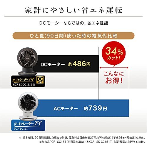 アイリスオーヤマ サーキュレーターアイ DC JET 15cm KCF-SDCC151T-B