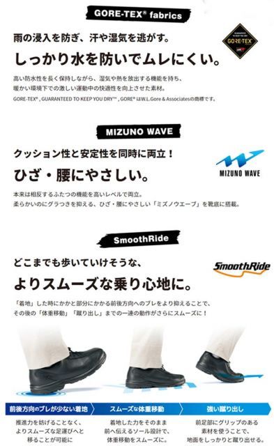 種類3：09：ブラック/23.5cm 【送料無料！】MIZUNO　ミズノ ウエーブガゼル（WAVE GAZELLE）男女兼用　アウトドア　ウォーキングシューズ (ブラック) [B1GA170209] ※返品・交換不可商品です。